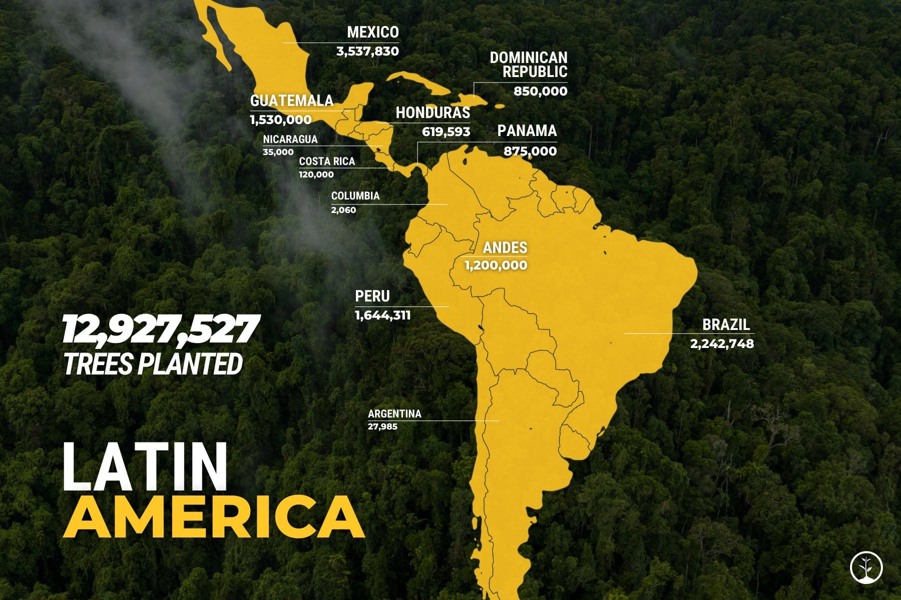 Latin America Map 2023 Impact Report