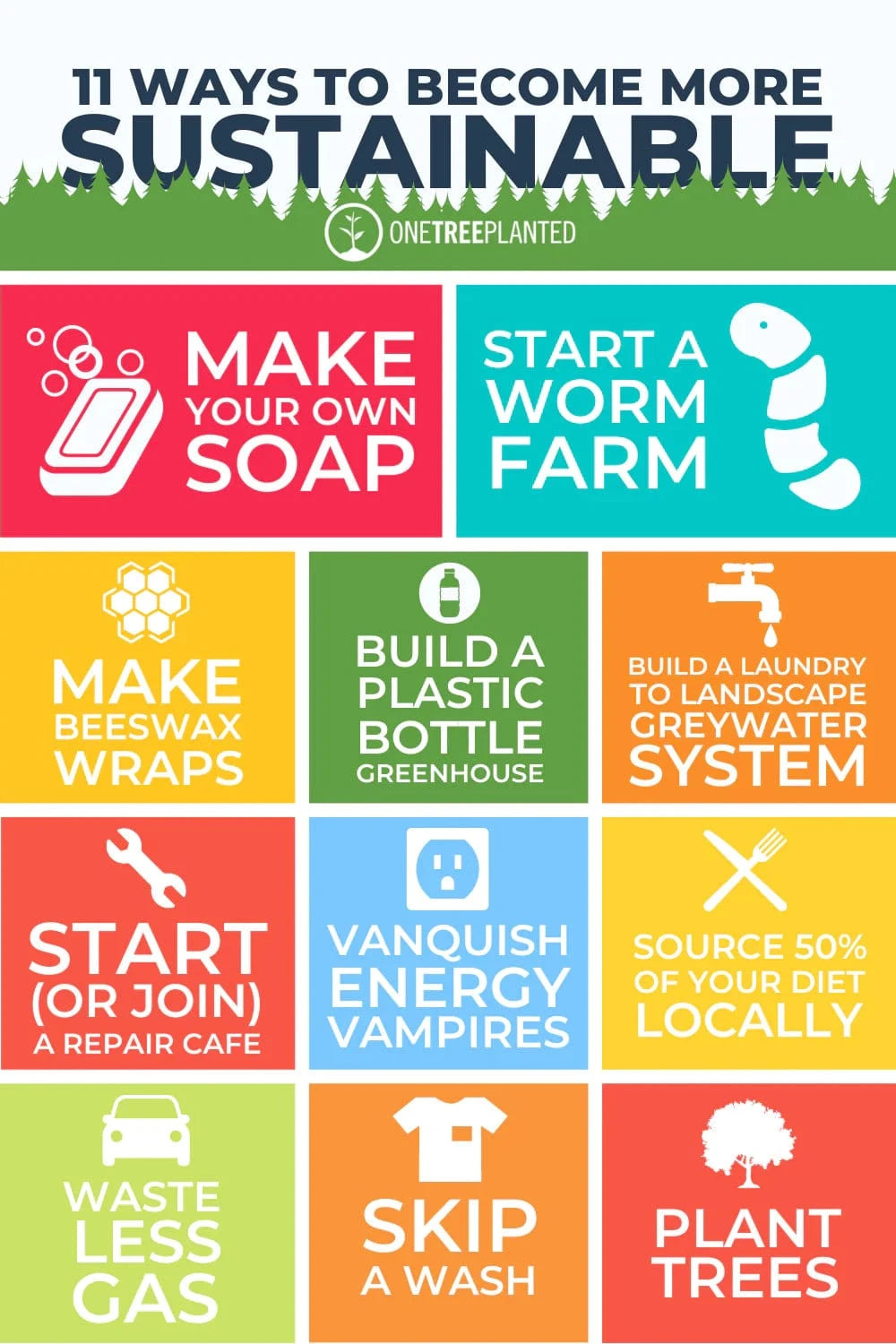 sustainability tips