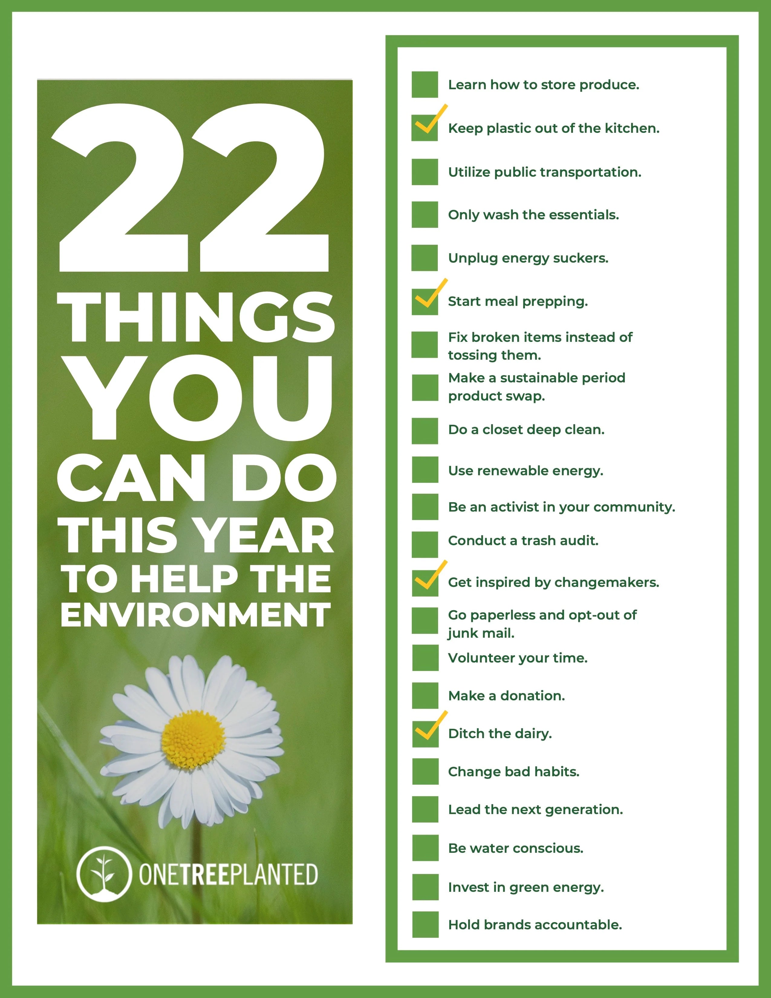 22 things in 2022 climate change checklist 