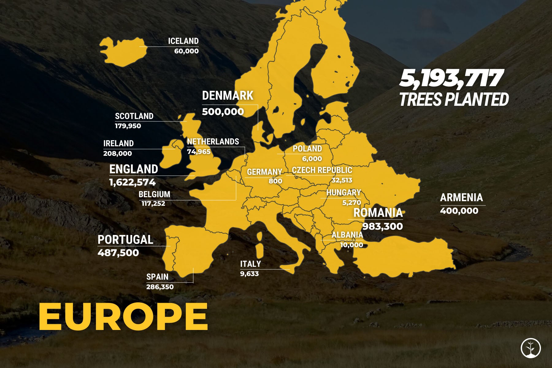 Europe Map 2023 Impact Report
