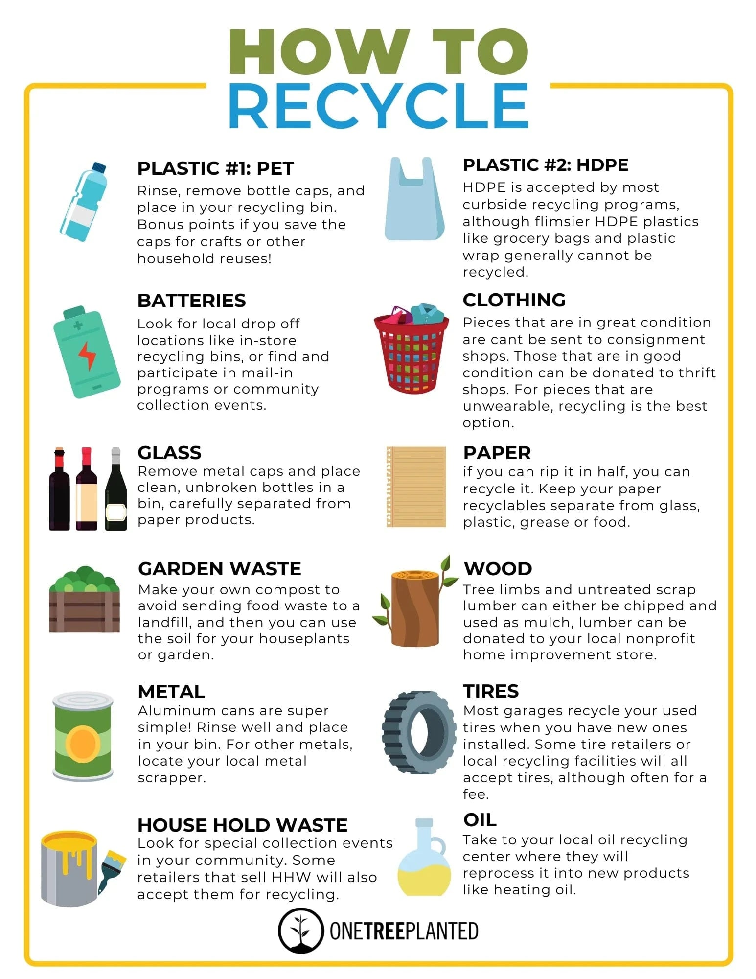 Recycling Tips: What to Recycle and Why You Should Do It - One Tree Planted