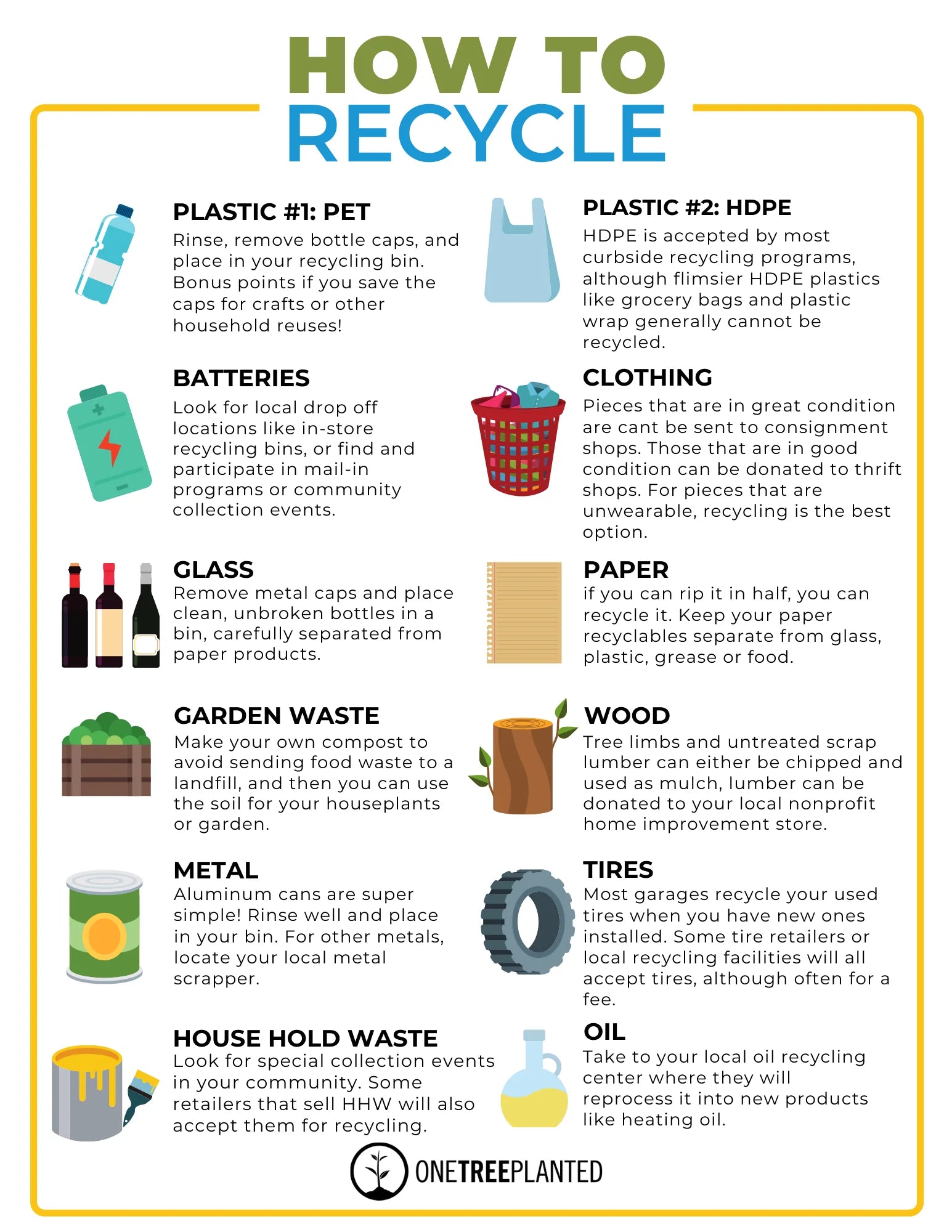 Recycling one pager