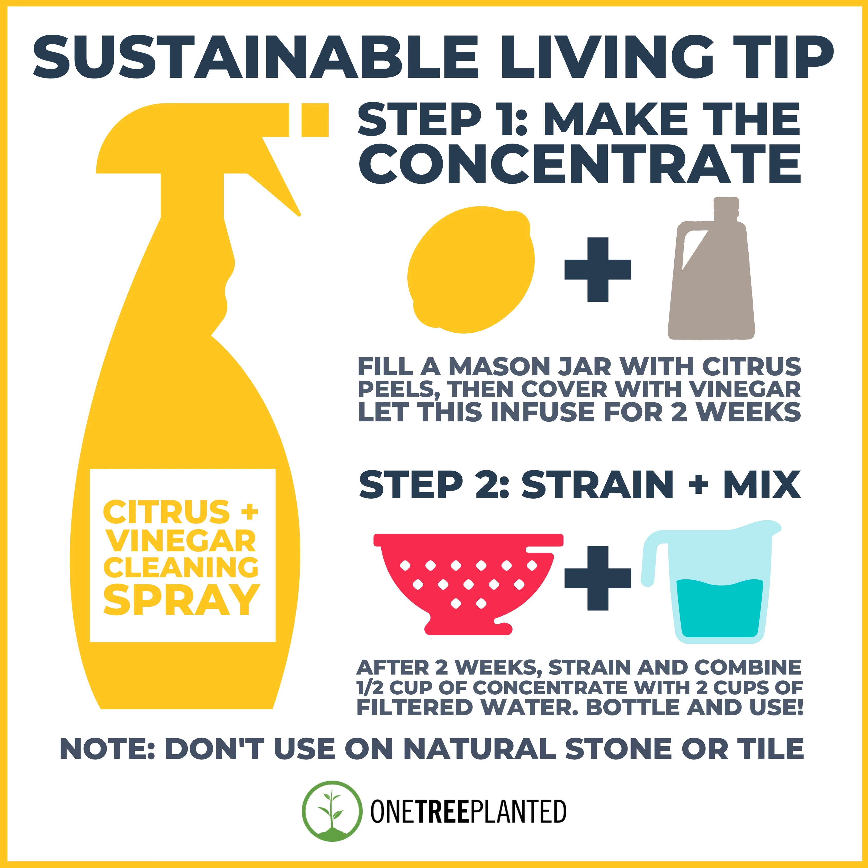 Sustainable Living Tip