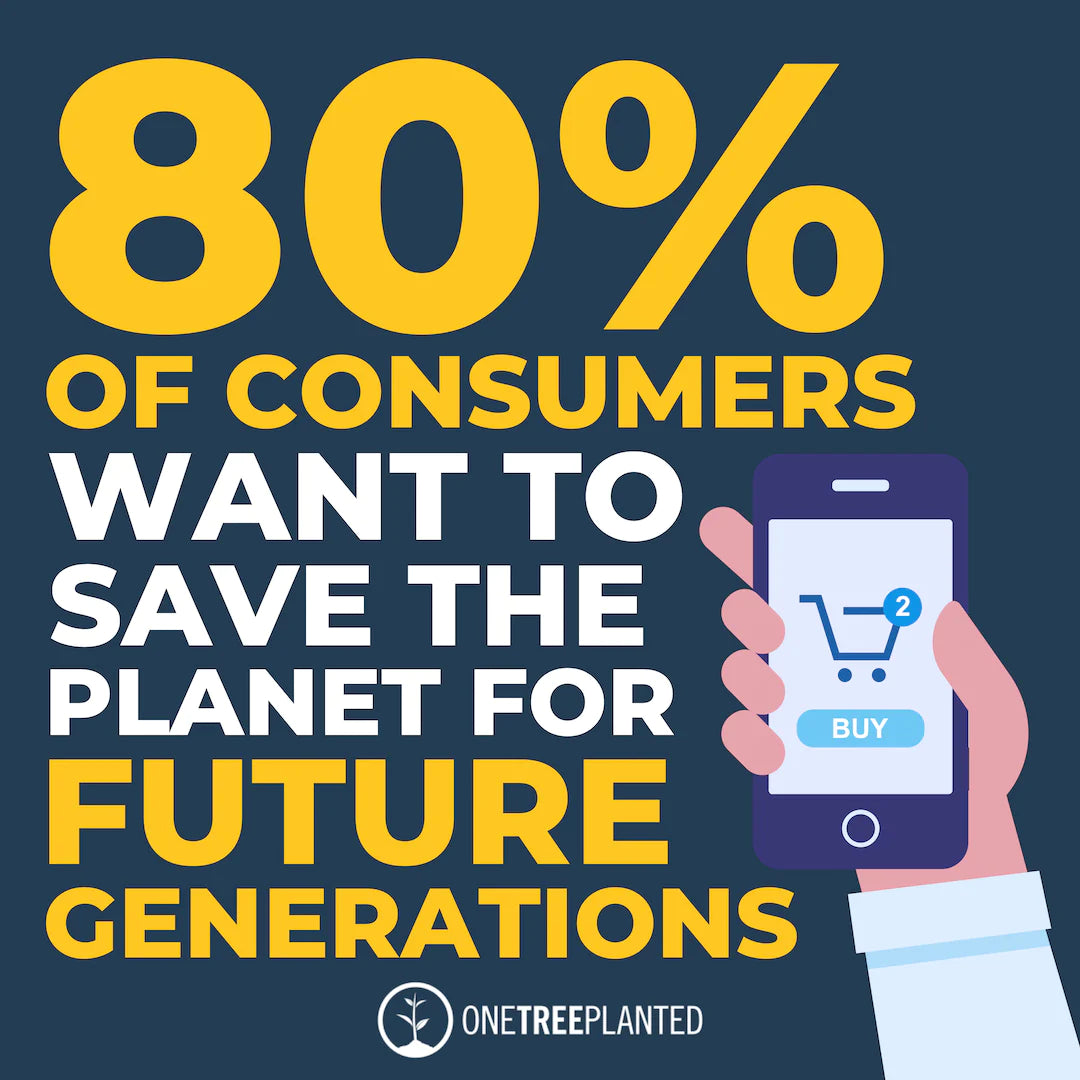 The Planet needs Responsible Consumers, will you join us?